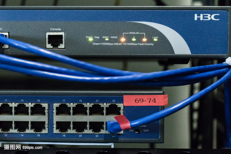 網(wǎng)絡(luò)通訊機(jī)房數(shù)據(jù)線與網(wǎng)絡(luò)設(shè)備 信息時(shí)代的基石